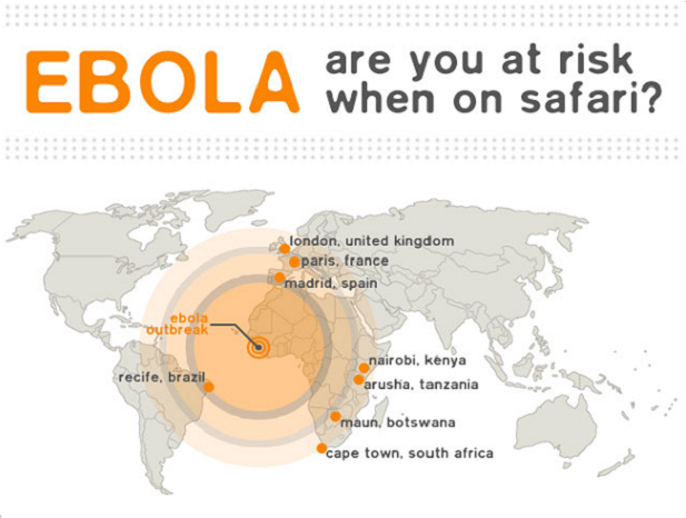 Worried About Ebola in South Africa?