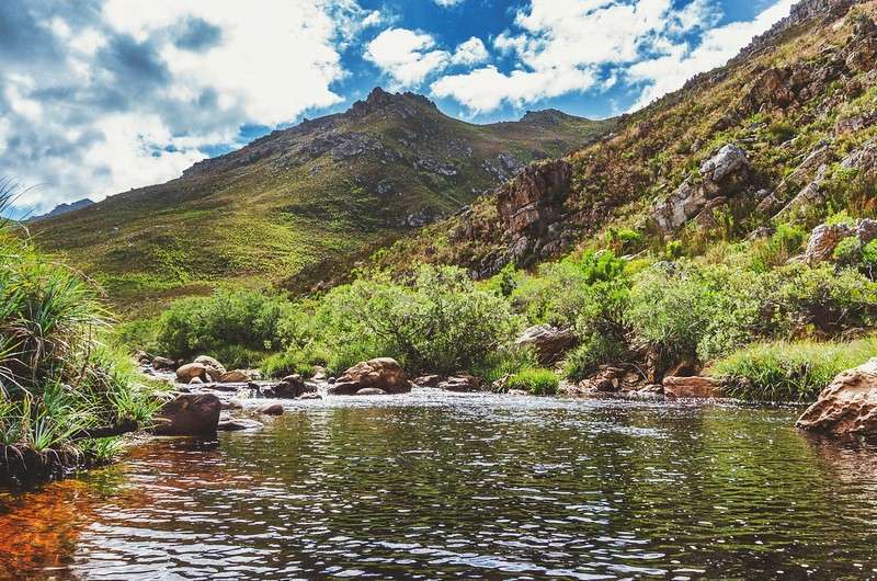 Best Waterfalls in Cape Town 